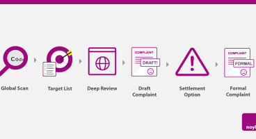 noyb aims to end “cookie banner terror” and issues more than 500 GDPR complaints