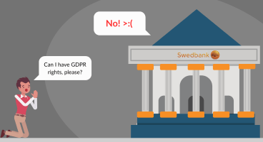 Swedbank Complaint