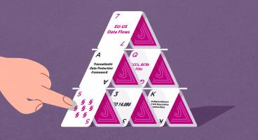 EU US Data Transfers as House of Cards