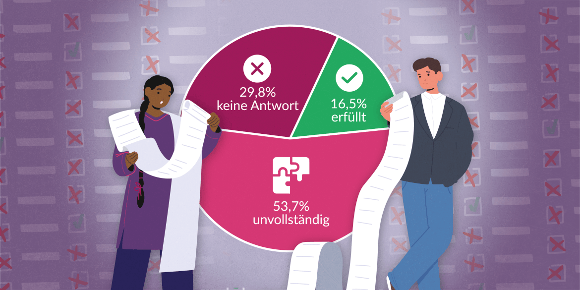 Access Request Statistics Header DE