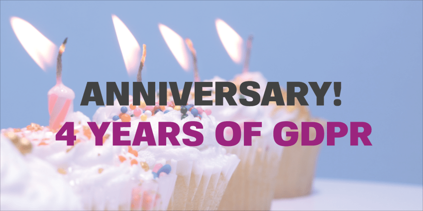 Muffins with cake-candles and the text: Anniversary! 4 Years of GDPR