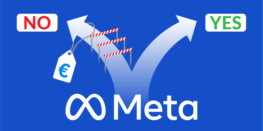 Meta ignores the users’ right to easily withdraw consent