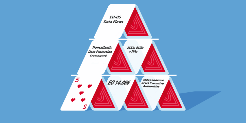 EU-US Data Transfers: Time to prepare for more trouble to come
